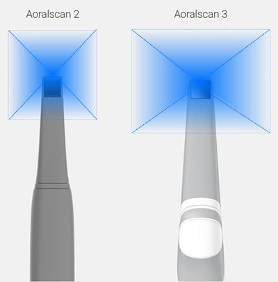 /XL013 Dental Aoralscan 3